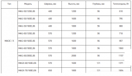 Радіатор декоративний Instal Projekt Magic 57х160 см з панеллю для фото MAG-60 / 160EL06