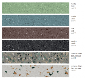 Раковина для ванної ArtCeram Cognac 56х41 см кераміка terrazzo scuro COL009 88;00