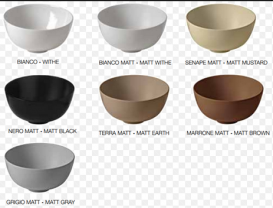 Раковина для ванной накладная Kerasan Ciotola C4 ø46 см коричневый матовый 430432