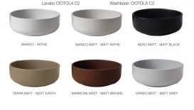 Раковина для ванної накладна Kerasan Ciotola C2 ø46 см санфарфор біла 430201