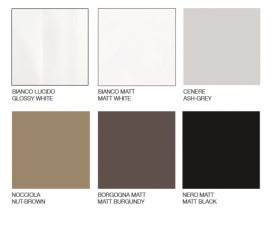 Раковина для ванної накладна Kerasan Nolita 60x40 санфарфор чорний матовий 534331