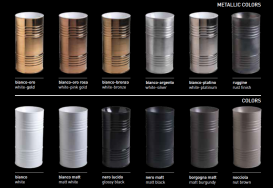 Раковина напольная Kerasan Artwork Barrel санфарфор белый/бронза 474387