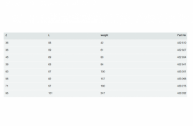 Редуктор Viega SeaPress 0315.1 d35хd28 сплав CuNiFe 90/10 452841