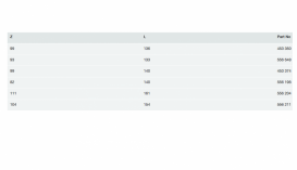 Редуктор Viega SeaPress 0315.1XL d88,9хd76,1 сплав CuNiFe 90/10 556198