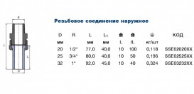 Резьбовое соединение Ekoplastik наружное 20 мм полипропилен/латунь SSE02020XX