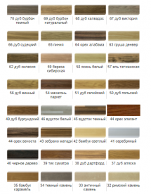 Розетки на труби Salag Ø19 ПВХ палітра на вибір 2410xx