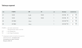  	Шарнирная затяжная губка Viega PT2 2296.2 для пресс-колец 472733