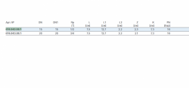 Кульовий кран для прихованого монтажу Geberit з кріпленням Rp = 1/2 