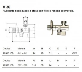Кульовий кран Luxor з фільтром 1/2 