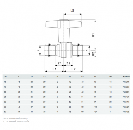 Шаровой кран Viega Easytop 2275 с SC‑Contur d35 кремниевая бронза 746414