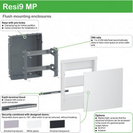 Щит Schneider Electric Resi9 MP вбудований 1 ряд 18 модулів пластик димчасті двері MIP22118T