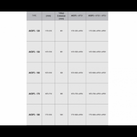 Шторка для прямокутної ванни Ravak Supernova AVDP3-120 профіль сатин скло transparent 40VG0U02Z1