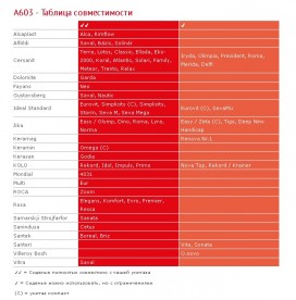 Сидіння з кришкою для унітазу AlcaPlast з дитячим вкладишем дюропласт A603