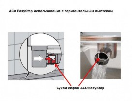 Сифон для душового трапа ACO EasyStop DN 40 сухий 9010.79.23
