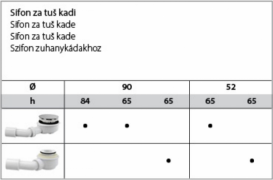 Сифон для піддону Kolpa San FI90 без кришки Н 65 мм білий 563180