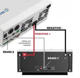 Система автономного питания Tervix BANKA 9,6 кВтч – инвертор 5кВ + аккумулятор 48В 100 Ач 2 шт 693220