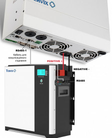 Система автономного питания Tervix BANKA 5,1 кВтч – инвертор 5кВ + аккумулятор 51,2В 100 Ач 693411