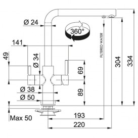 Змішувач для кухні Franke Neptune Clear Water Двохважеля для водопровідної і фільтрованої води латунь хром / білий 115.0370.703