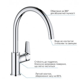 Змішувач для кухні Grohe QuickFix StartEdge одноважільний хром 30529001