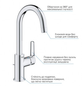 Змішувач для раковини Grohe QuickFix Start одноважільний з донним клапаном хром 24203002