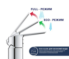 Змішувач для кухні Grohe QuickFix Start одноважільний хром 31138002