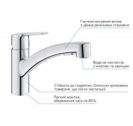 Смеситель для кухни Grohe QuickFix Start однорычажный с выдвижной лейкой хром 30531001