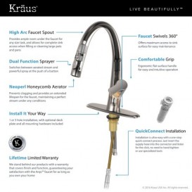 Смеситель для кухни Kraus Argo однорычажный с выдвижным изливом нержавеющая сталь KPF-2522SS