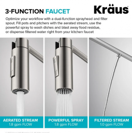 Смеситель для кухни с подключением к фильтру Kraus Oletto с выдвижной лейкой античная бронза KFF-2631SFACB