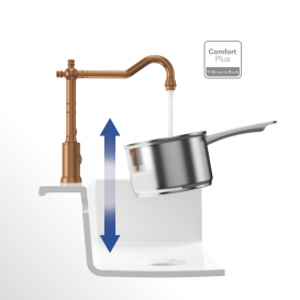 Смеситель для кухни Villeroy & Boch Avia 2.0 однорычажный бронза 92400004