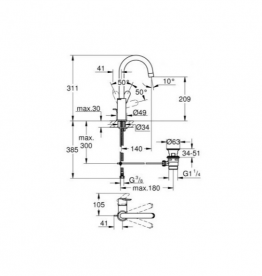 Змішувач для раковини Grohe BauEdge з донним клапаном хром 23760000