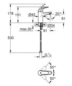 Смеситель для раковины Grohe BauCurve однорычажный хром 32848000