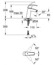 Смеситель для раковины Grohe Eurosmart однорычажный черный матовый 233242433