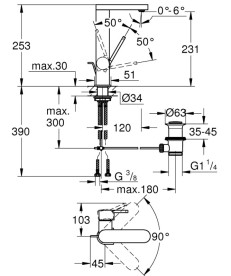 Смеситель для раковины Grohe Plus L-Size с донным клапаном суперсталь 23851DC3