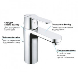 Смеситель для раковины Grohe QuickFix Get однорычажный с донным клапаном хром 23454000