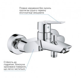 Смеситель для ванной Grohe QuickFix Start однорычажный с душевым набором хром 25283002