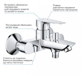 Смеситель для ванной Grohe QuickFix StartEdge однорычажный хром 24198001
