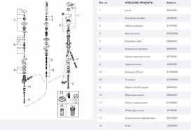 Смеситель для ванной Grohe Eurocube без излива однорычажный на 3 отверстия хром 19966000
