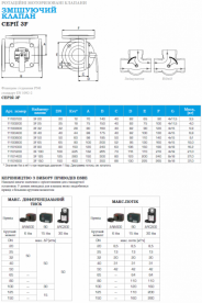 Смесительный 3-ходовой клапан Esbe тип F DN150 kvs400 чугун 11101600