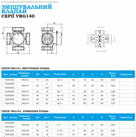 3-ходовий клапан перемикаючий Esbe VRG231 DN20 Rp ¾'' kvs6,3 латунь 11620100