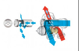 Смесительный узел для теплого пола Tervix Pro Line 1'' без насоса с термоголовкой 521211