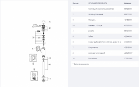 Сливное устройство для писсуара Grohe Rondo без запорного вентиля хром 37346000