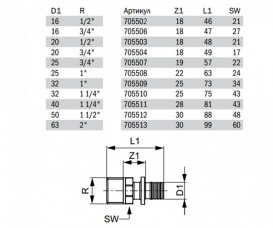 Соединение прямое Tece TECEflex с ниппелем 32xR 1 латунь 705509