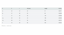 Соединительный элемент Viega SeaPress 0311 35хR1¼ сплав CuNiFe 90/10 453008