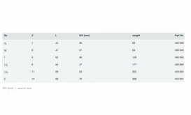 Поєднувальний елемент Viega SeaPress 0312 42хRp1½ сплав CuNiFe 90/10 453084
