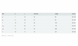 Поєднувальний елемент Viega SeaPress 0312.5 54х2NPT сплав CuNiFe 90/10 461249