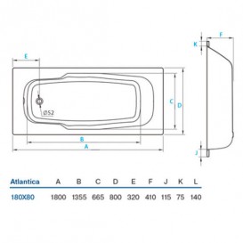 Сталева ванна Koller Pool Atlantica 180х80 см білий B80JAH00E