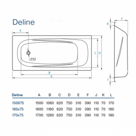Стальная ванна Koller Pool Deline 170х75 см с отверстиями под ручки B75US200E