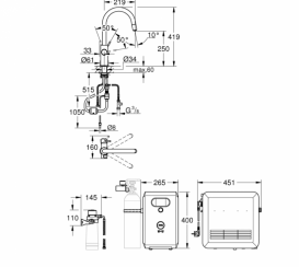 Стартовий комплект Grohe Blue Professional 31325002