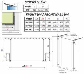 Стенка душевая боковая Radaway Euphoria Walk-in  SW 30 хром прозрачное стекло 383160-01-01