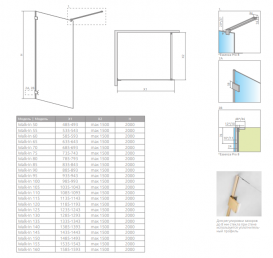 Стенка душевая фронтальная Radaway Essenza Pro 8 Gold Walk-in 80×200 см золото/прозрачное стекло 1012080-09-01